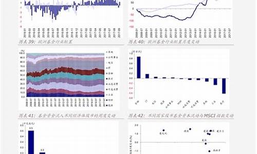 中东最新油价走势_中东最新油价走势分析