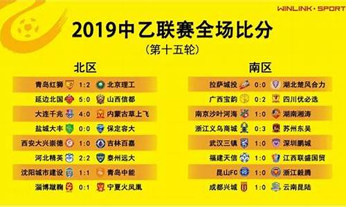 中乙联赛2021开赛时间-中乙联赛南区时间表