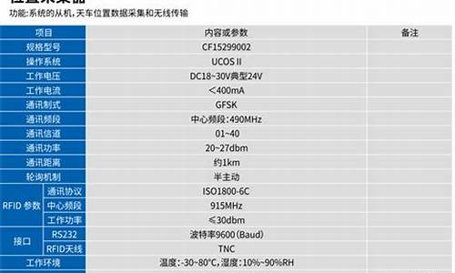 国产电脑系统哪个系统最好2020-中产电脑系统