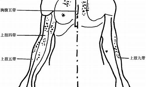 乳腺炎的中药方_中医乳腺炎偏方