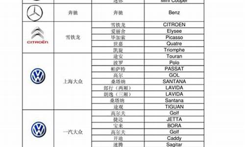 中华汽车属于哪个国家_中华汽车英文名