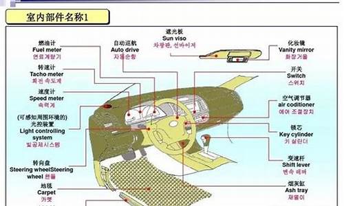 中华汽车英文名称_中华汽车简介