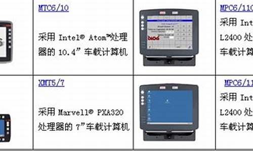 车载电脑系统重装-中华车载电脑系统