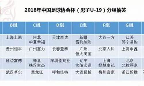 中国u19联赛比赛结果_中国u19联赛