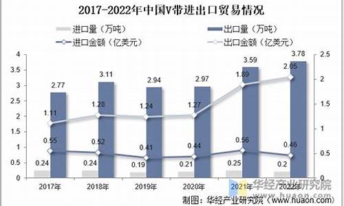 中国和巴勒斯坦时差几个小时-中国vs巴勒斯坦分析