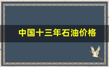 2003年中国石油价格-中国十三年石油价格