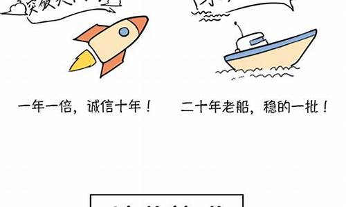 全国哪个省油价最高_中国哪个省贵油价