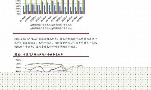 中国广西石化油价查询_广西中石化汽油价格