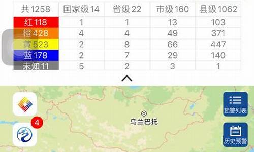 中国气象网天气预报_中国气象天气预报手机版