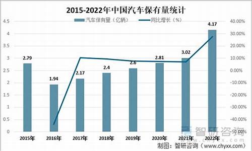 中国汽车企业进行海外市场拓展和开发的基本路径_中国汽车企业