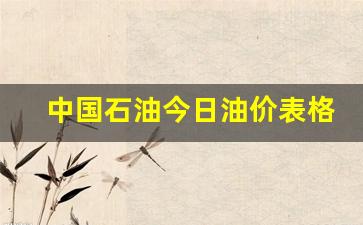 中国石油今日油价是多少-中国石油今日油价