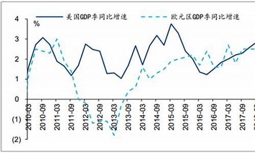 中国贸易金价走势分析_中国贸易金价走势分析图