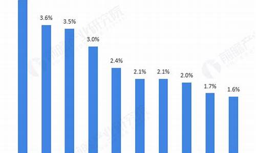 中国足球迷数量_中国足球迷数量排名