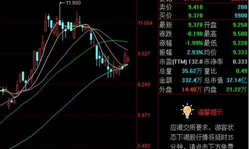 中国金价比国际金价低_国内金价高于国际金价