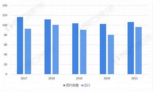 铝合金价格分析_中国铝合金价格预测表