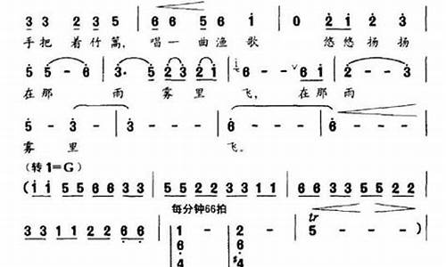 中央天气预报主题曲渔舟唱晚_中央电视台天气预报主题曲渔舟唱晚免费下载