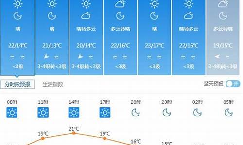 中央天气预报未来7天_中央天气预报未来7天卫星云图