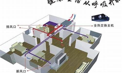 中央空调信阳_中央空调城