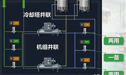 中央空调冷却水处理_中央空调冷却水处理容水机组