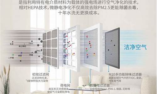 中央空调净化水_中央水空调如何清洗