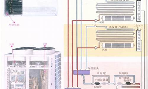 中央空调原理图及结构的作用_中央空调原理图及结构的作用与功能