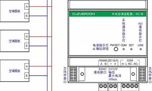 中央空调控制线型号_中央空调线控器尺寸大小