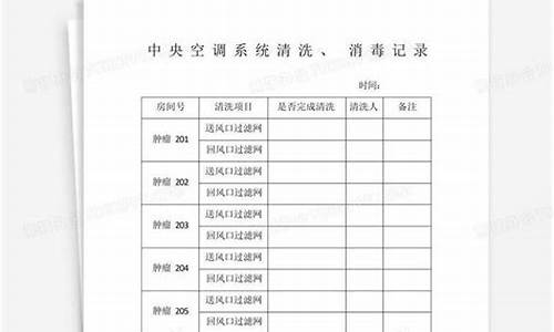 项目中央空调清洗报告怎么写-中央空调清洗记录表格