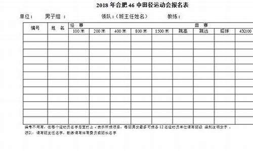 田径比赛报名表,中学田径运动会报名表