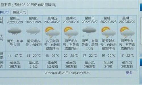 中山天气预报15天查询结果_中山天气预报