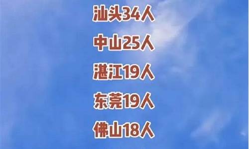 中山市高考人数多少,中山市高考人数