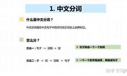 中文句子分词_汉语中的分句