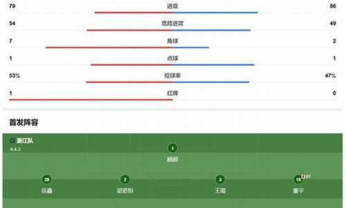 中甲联赛2017比赛结果_中甲17轮