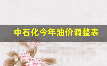 中石化今年油价调整表格-中石化最近调整汽油价格的 时间