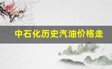 中石化历史汽油价格走势分析-中石化历史汽油价格走势