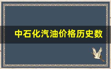 2020中石化油价日历-中石化汽油价格历史数据