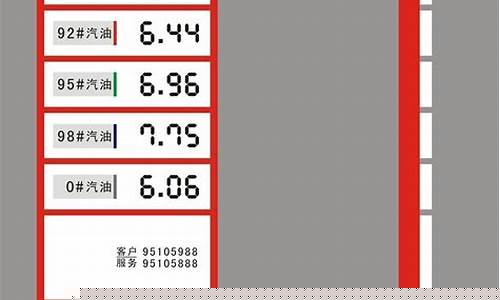 中石化油价降价优惠政策_中石化油价降价优惠
