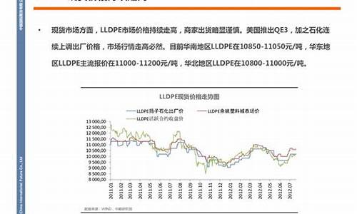 中石化美国原油价格走势_中美原油今日价格