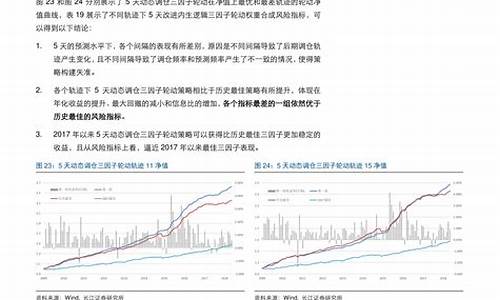 辽宁大连中国石油价格_中石油今日油价大连