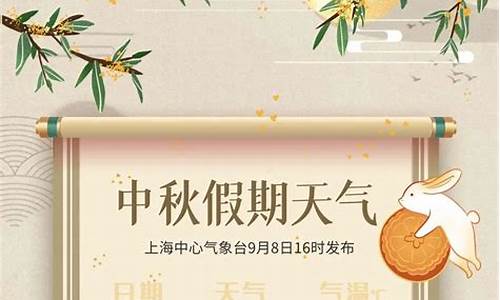 中秋节天气_中秋节天气凉快了吗