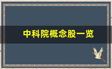中科院概念股一览(中科院26家上市企业哪个最强)_https://www.shshucaipeisong.com_深交所_第1张