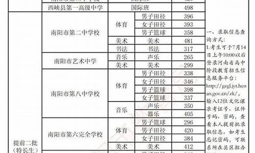 中考什么叫建档线_中考建档分数线是什么意思