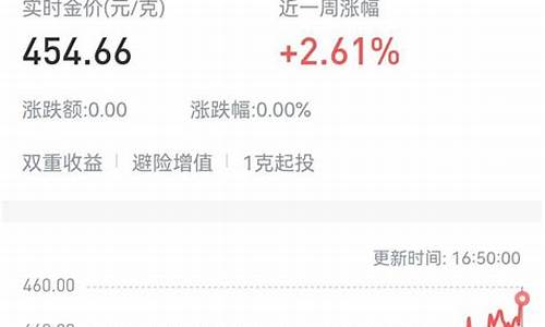 中国银行贵金属积存可以领黄金吗_中行贵金属积存比金价贵