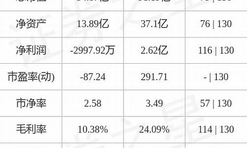 中超控股股票最新消息新闻_中超控股股票最新消息新闻报道