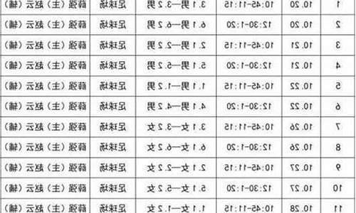 中越足球赛时间表,中越足球赛几点开赛