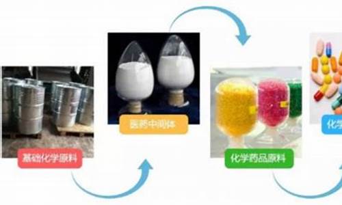 中间产品如何取样-中间产品和原料药的取样方法