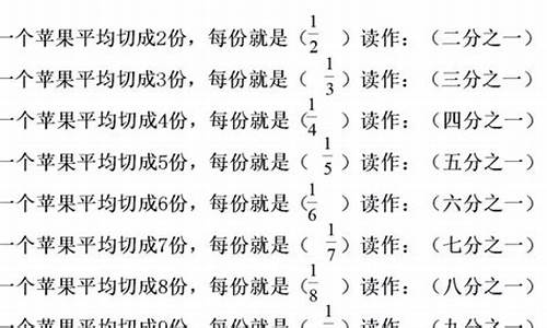 分数线中线是什么意思-中间的横线叫分数线表示什么方向