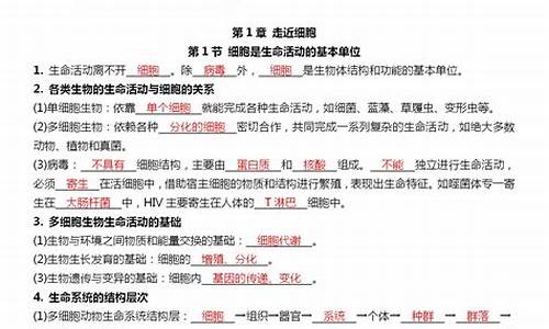 中高考知识点,高考知识点大全 总结数学