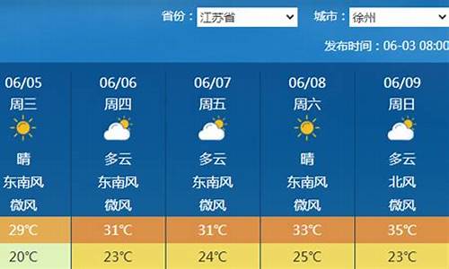 丰县30天最新天气预报_丰县30天最新天气预报实况