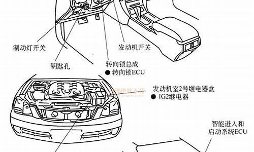 丰田锐志防盗锁住怎么解_丰田锐志汽车防盗