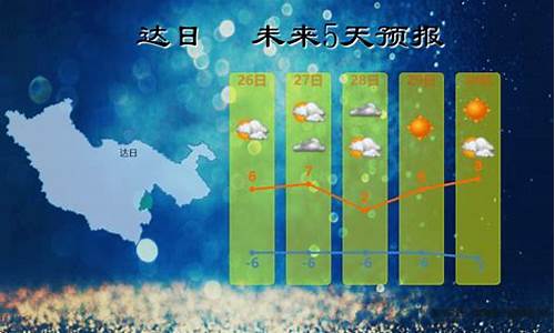 丰都县天气预报时刻_丰都县天气预报时刻表